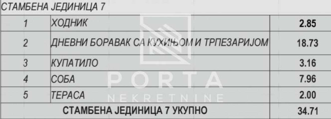 Prodaja stana, Zlatibor, 1. 5, 34. 71m2 ID#1311