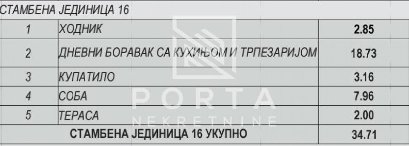 Prodaja stana, Zlatibor, 34. 71m2, 1. 5, lux ID#1322