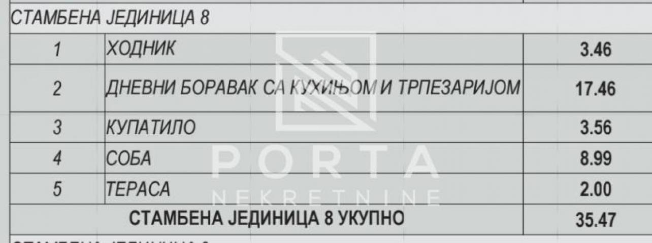 Prodaja stana, Zlatibor, 35. 47m2, 1. 5, lux ID#1325