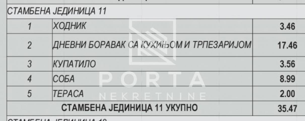 Prodaja stana, Zlatibor, 35. 47m2, 1. 5, lux ID#1326