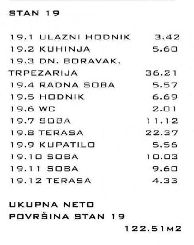 Bez provizije, 122m2, 4. 5, Dr Velizara Kosanovića