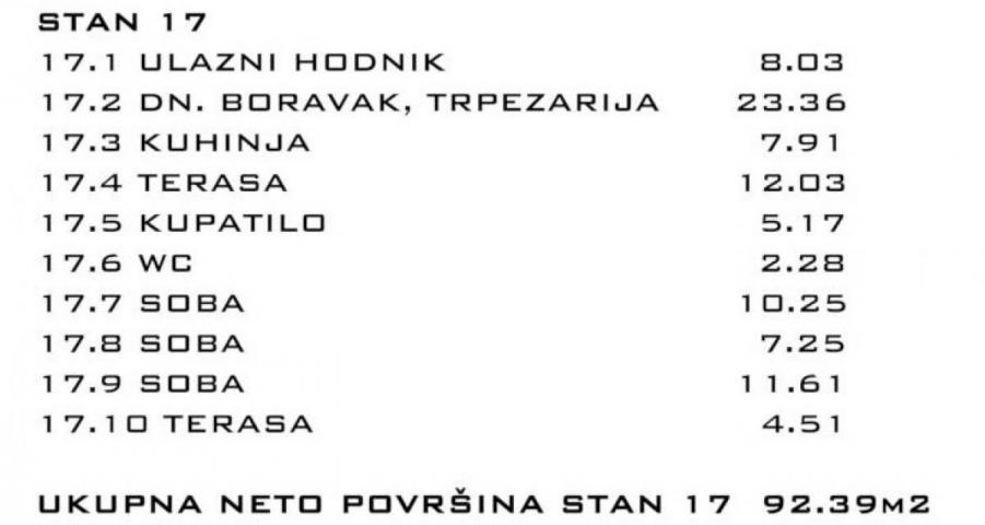 Bez provizije, 92m2, 3. 5, Dr Velizara Kosanovića