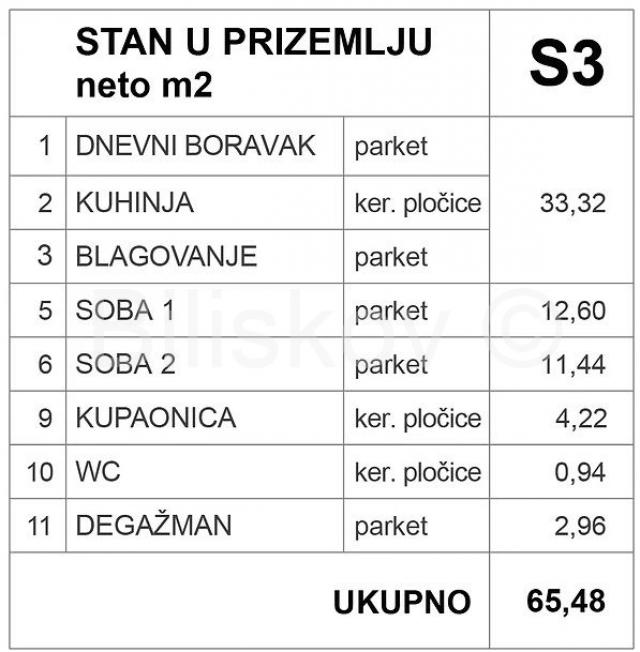 Prodaja, novogradnja, Novi Zagreb, 3S, parking