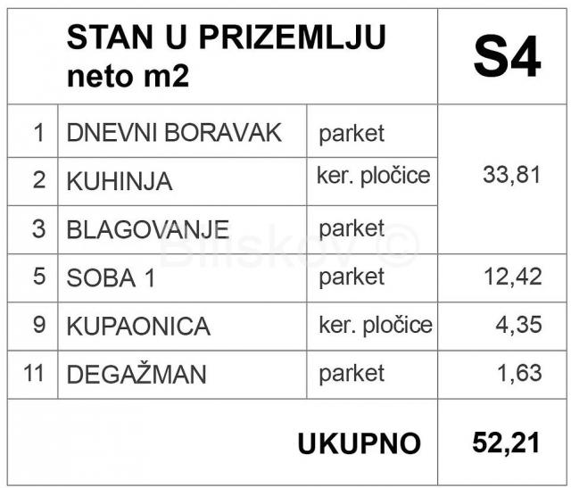 Prodaja, novogradnja, Novi Zagreb, 2S, parking