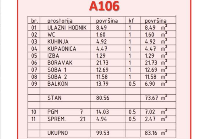 Istra, Poreč - moderan stambeni projekt, 800 m od mora, A 106, 1. kat NKP 83. 16 m2