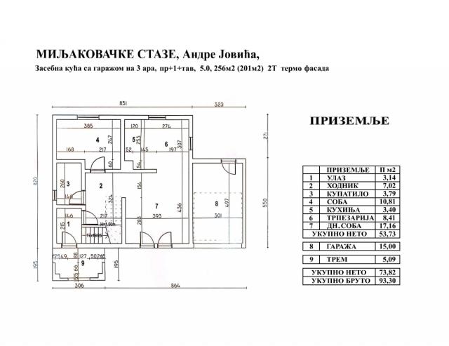 Miljakovac 3, nova uknjižena zasebna kuća sa garažom na 3a, termo fasada .. 