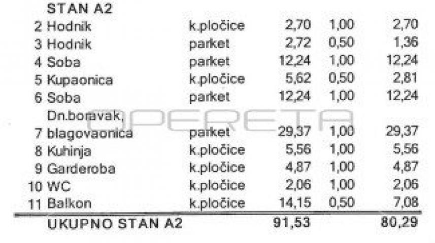Stan, Zagreb, Podsljeme, Markuševec, Prodaja, 89. 00m²