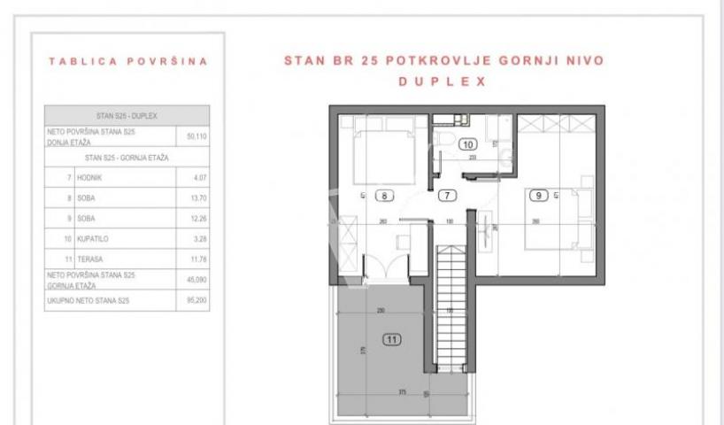 Cetvorosoban duplex u izgradnji na prodaju, 95. 2m2, 147. 100€ ID#1040