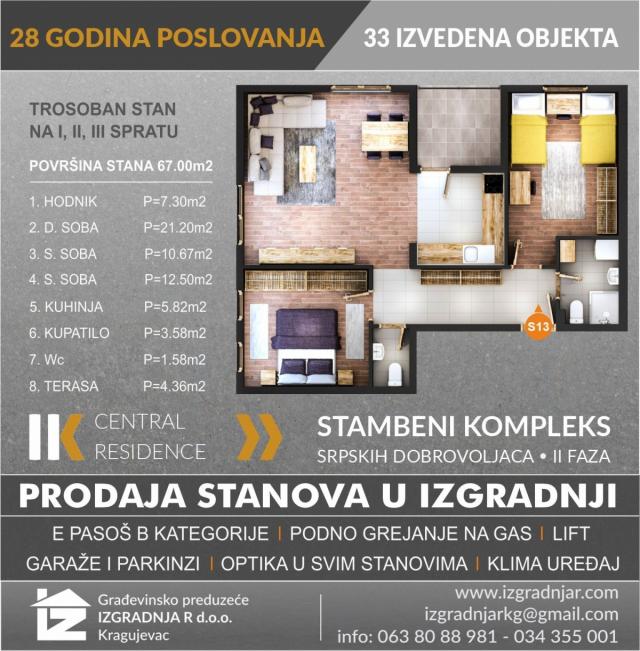 Direktna prodaja stana u izgradnji - Ilije Kolovića br. 31-CENTAR KRAGUJEVCA
