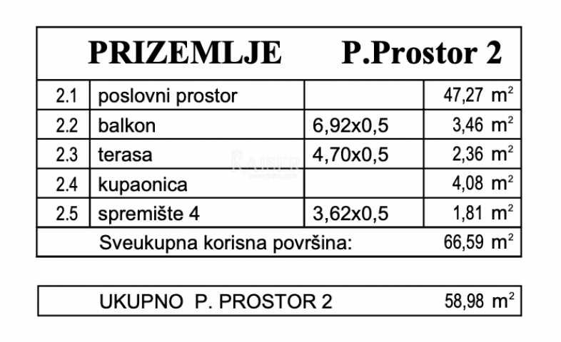 Business premise Zamet, Rijeka, 58,98m2