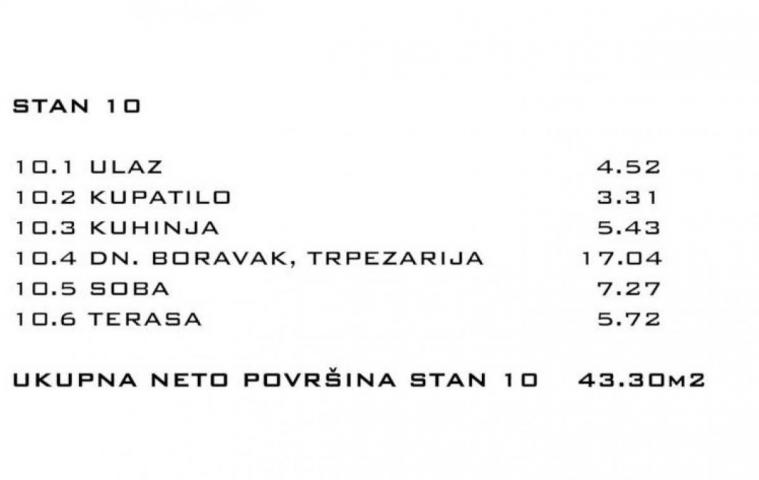 Bez provizije, 43. m2, 2. 5, Dr Velizara Kosanovića