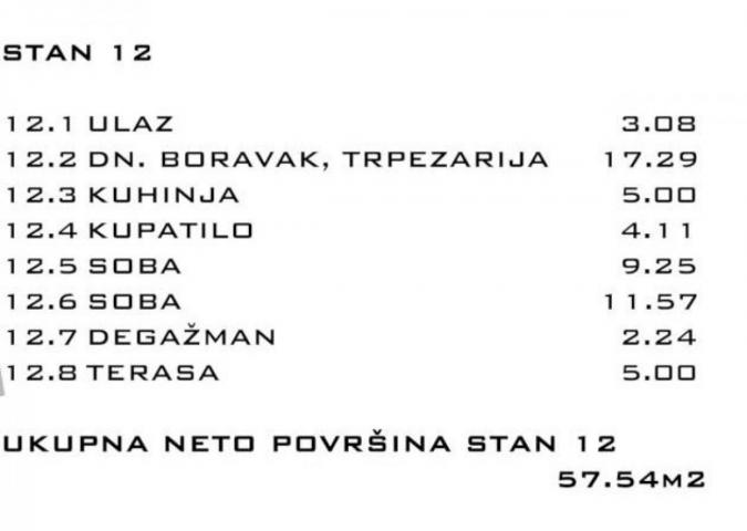 Bez provizije, 58m2, 2. 5, Dr Velizara Kosanovića