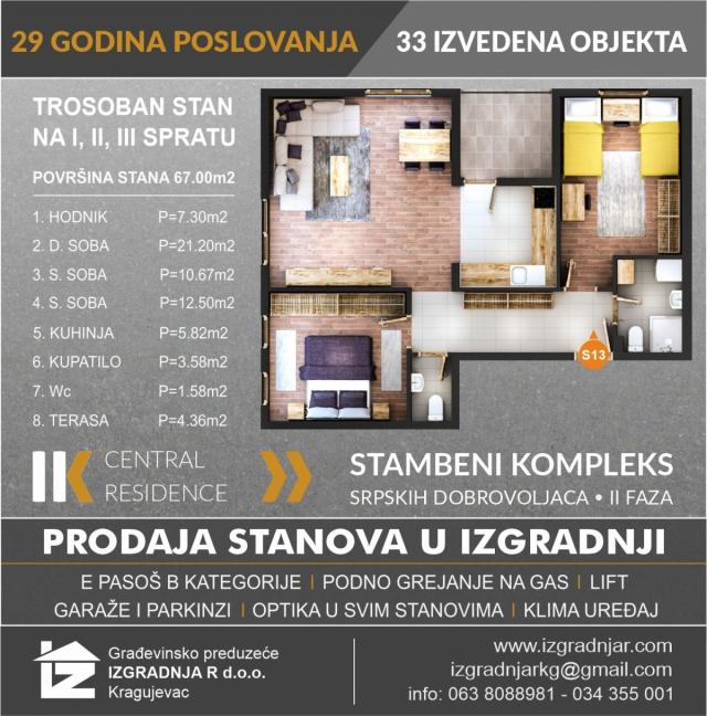 Central Residence - Ilije Kolovića 31