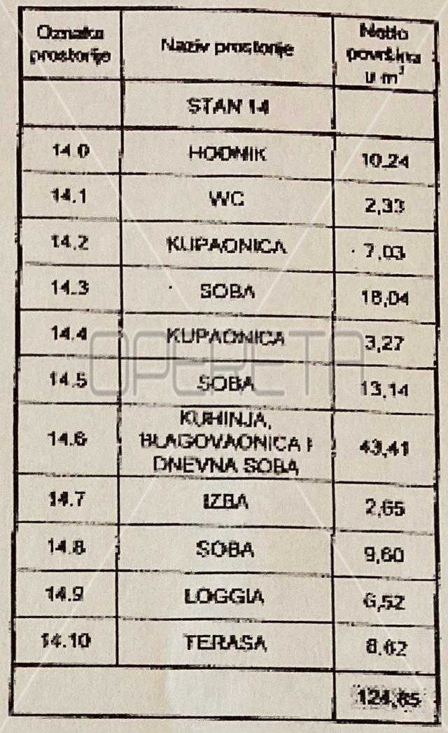 Stan, Zagreb, Maksimir, Prodaja, 146. 00m²