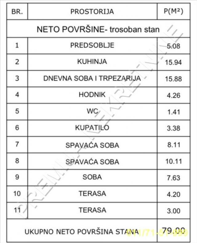 3. 0, Zvezdara, Vladimira Gortana, 79m2