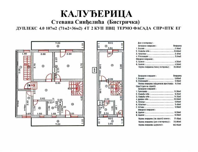 Kaluđerica, 4. 0 dplx, odmah useljiv, uknjižen, pogled na Avalu .. 