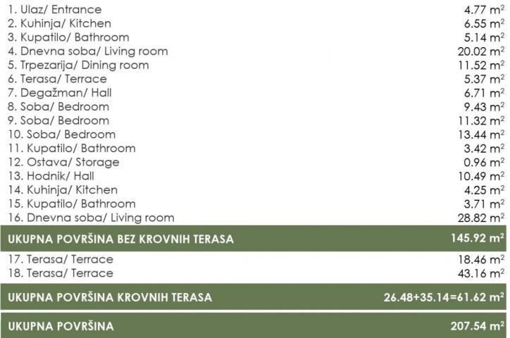 LUX vila, 5.0 stan, duplex 208m2,  Telep