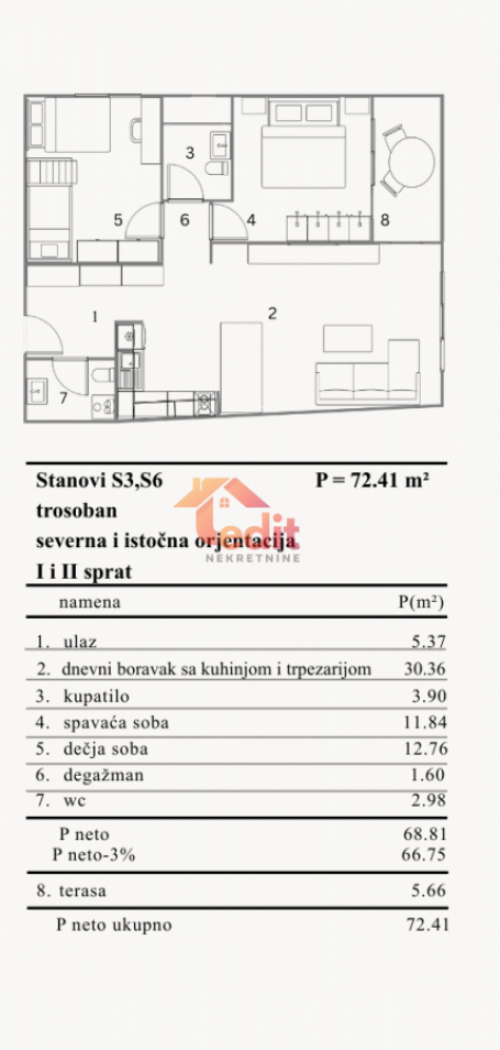 ODLIČNA PONUDA – KOMFORAN PORODIČAN 3-SOBAN STAN NA TOP LOKACIJI-KOD DOMA ZDRAVLJA