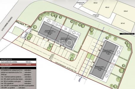 Samobor građevinsko zemljište 2226 m² sa projektom i prihodom
