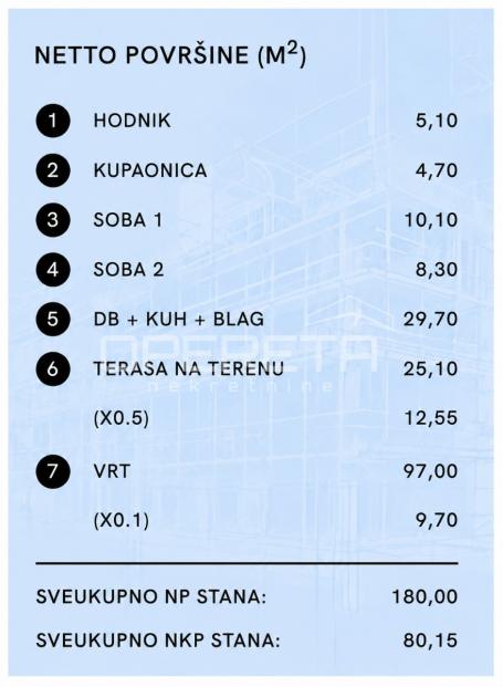 BREZOVICA, NOVOGRADNJA, TROSOBNI STAN U PRIZEMLJU, PRODAJA