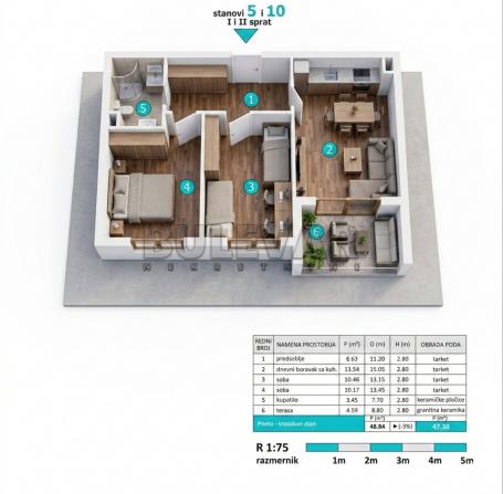 Stan u izgradnji, Kragujevac, Šest topola - 2. sprat, 59,83 m2